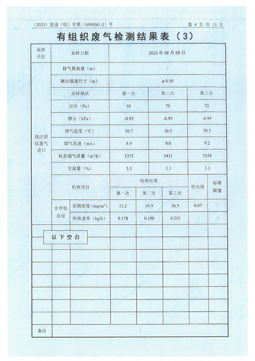 完美体育（江苏）完美体育制造有限公司验收监测报告表_47.png
